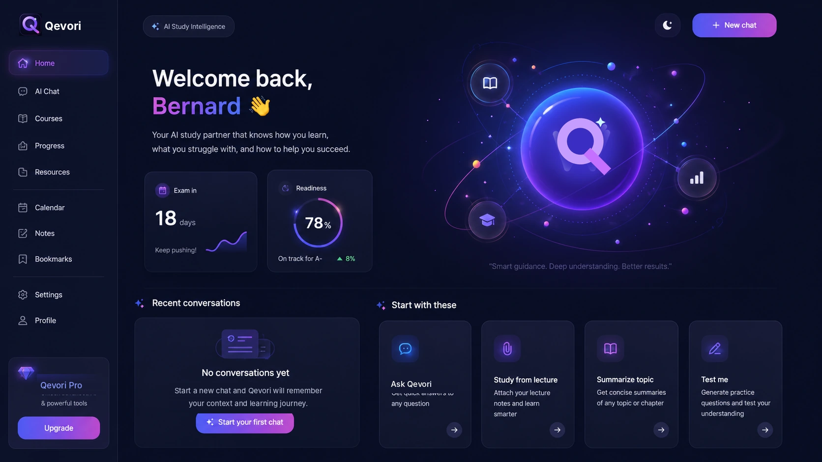 QEVORI Study AI study dashboard